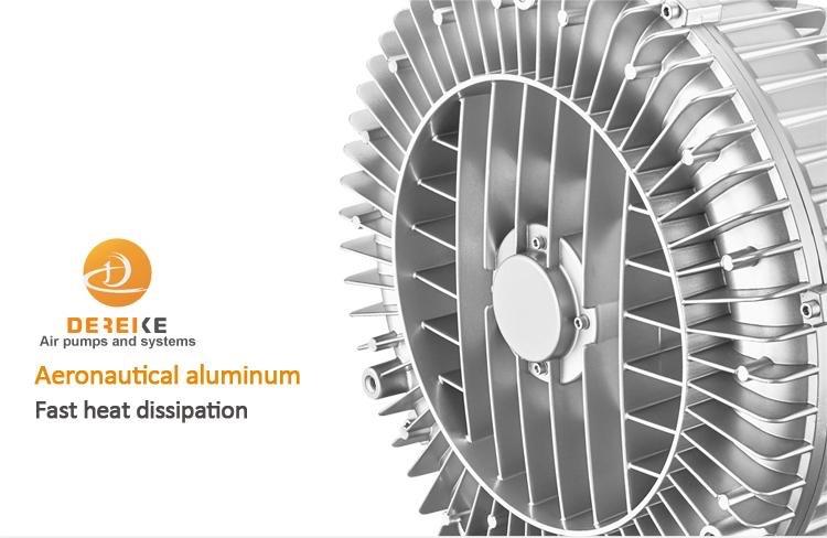 Side Channel Blower Technological Advances - Exact Analysis