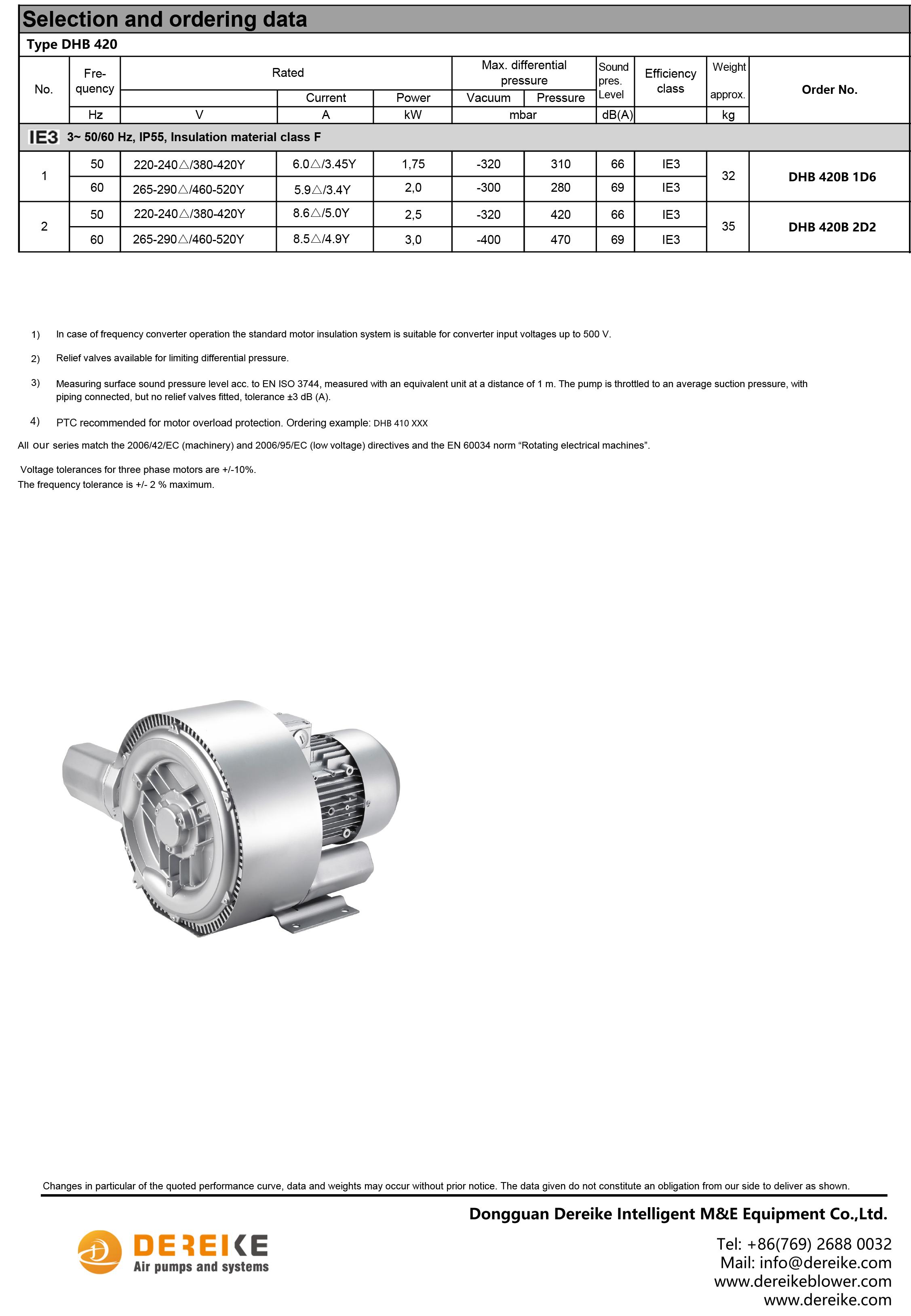 Dereike IE3 catalogue-4