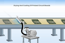 PCB board air knife arying.jpg