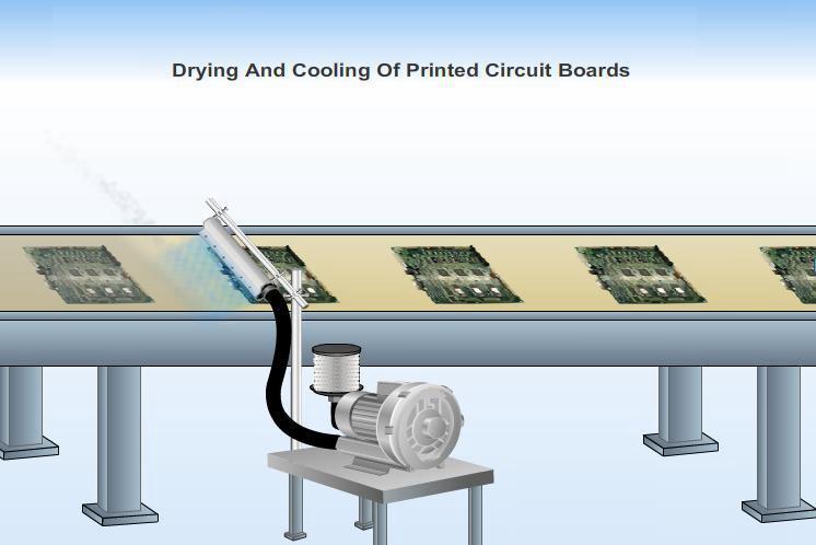 PCB board air knife arying.jpg