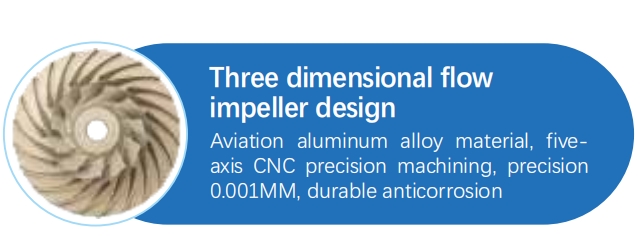 impeller