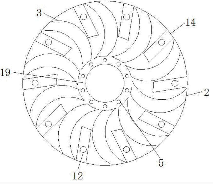 impeller structure