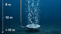 //ikrorwxhoormjk5p-static.micyjz.com/cloud/poBplKlljoSRqlplkpjnjp/water-deep_289_162.png