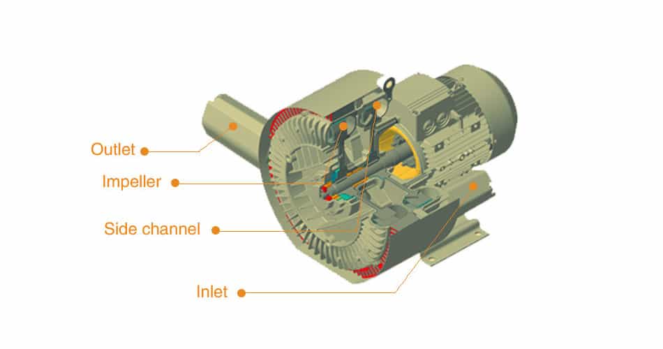 blower 3D.jpg